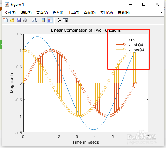 如何通过matlab合并线图和针状图？