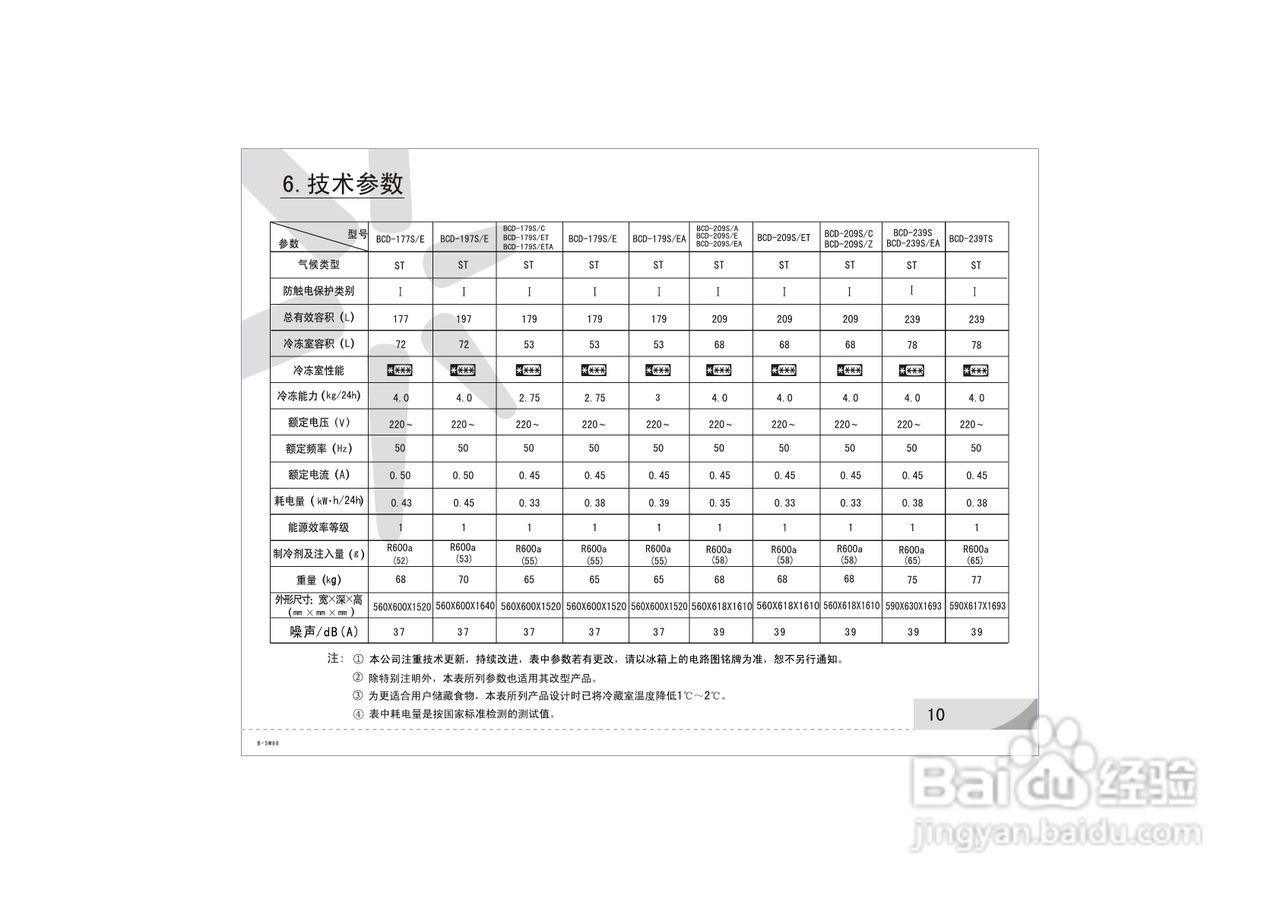 容声冰箱BCD-179S/ET型使用说明书