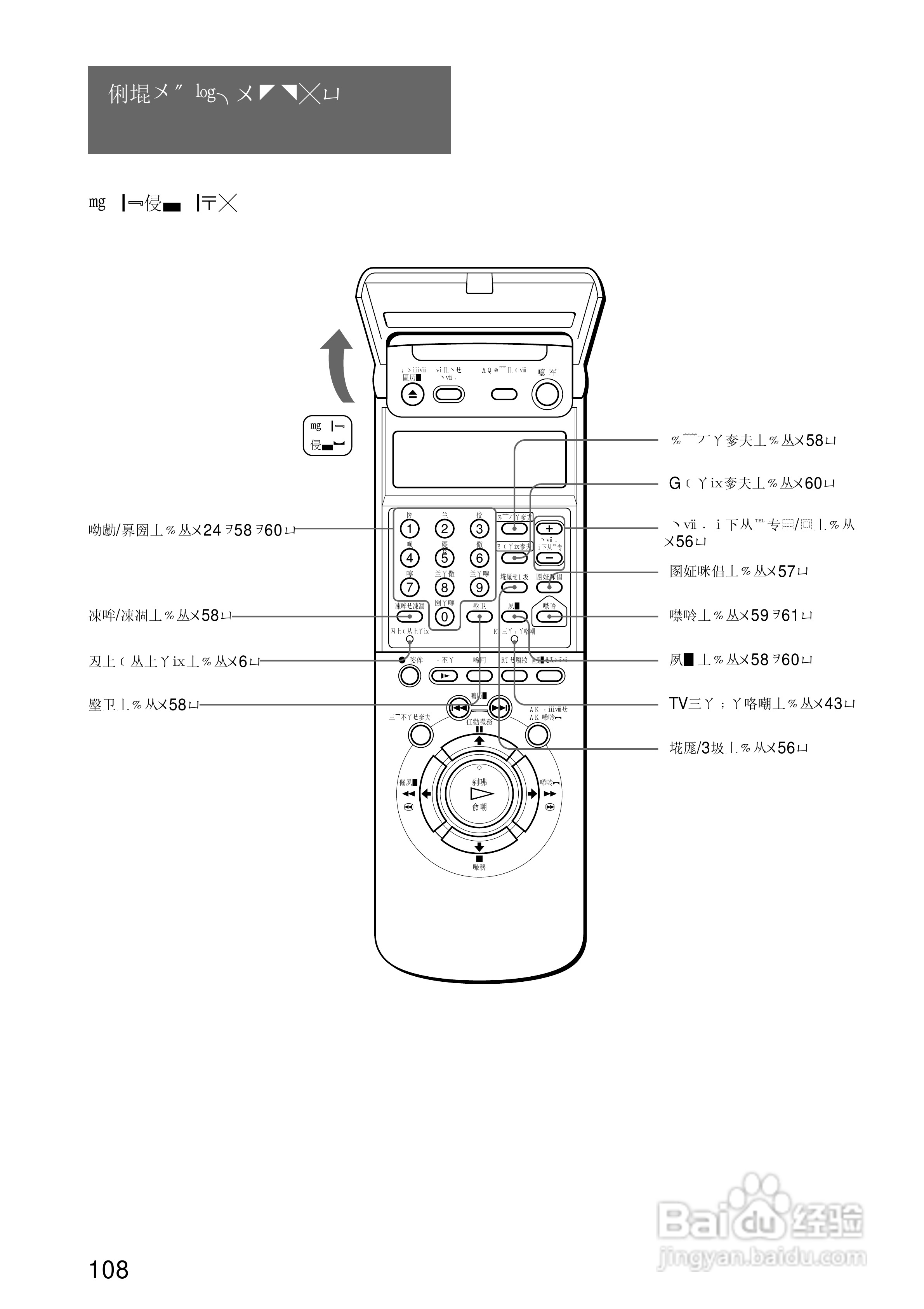 SONY SLV-R550录像机说明书:[11]