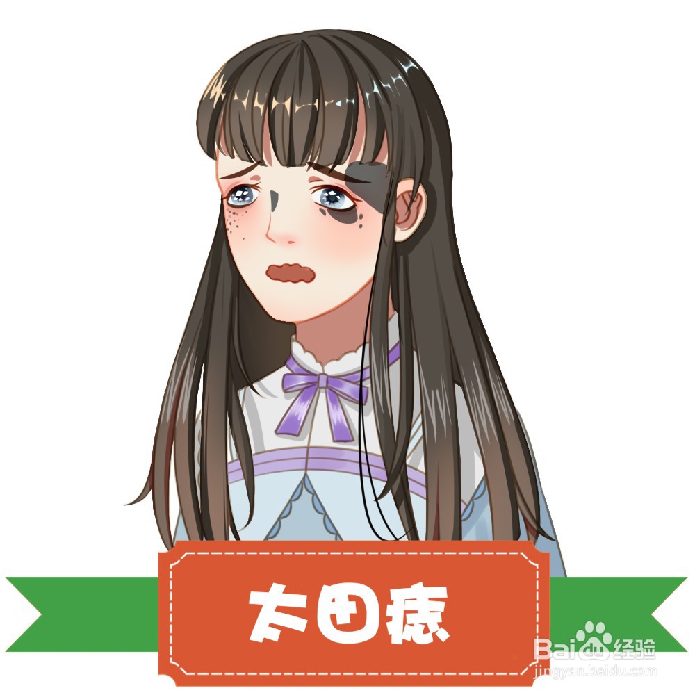 如何治疗胎记