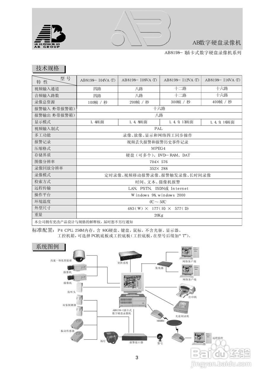 AB8198-I插卡式数字硬盘录像机说明书