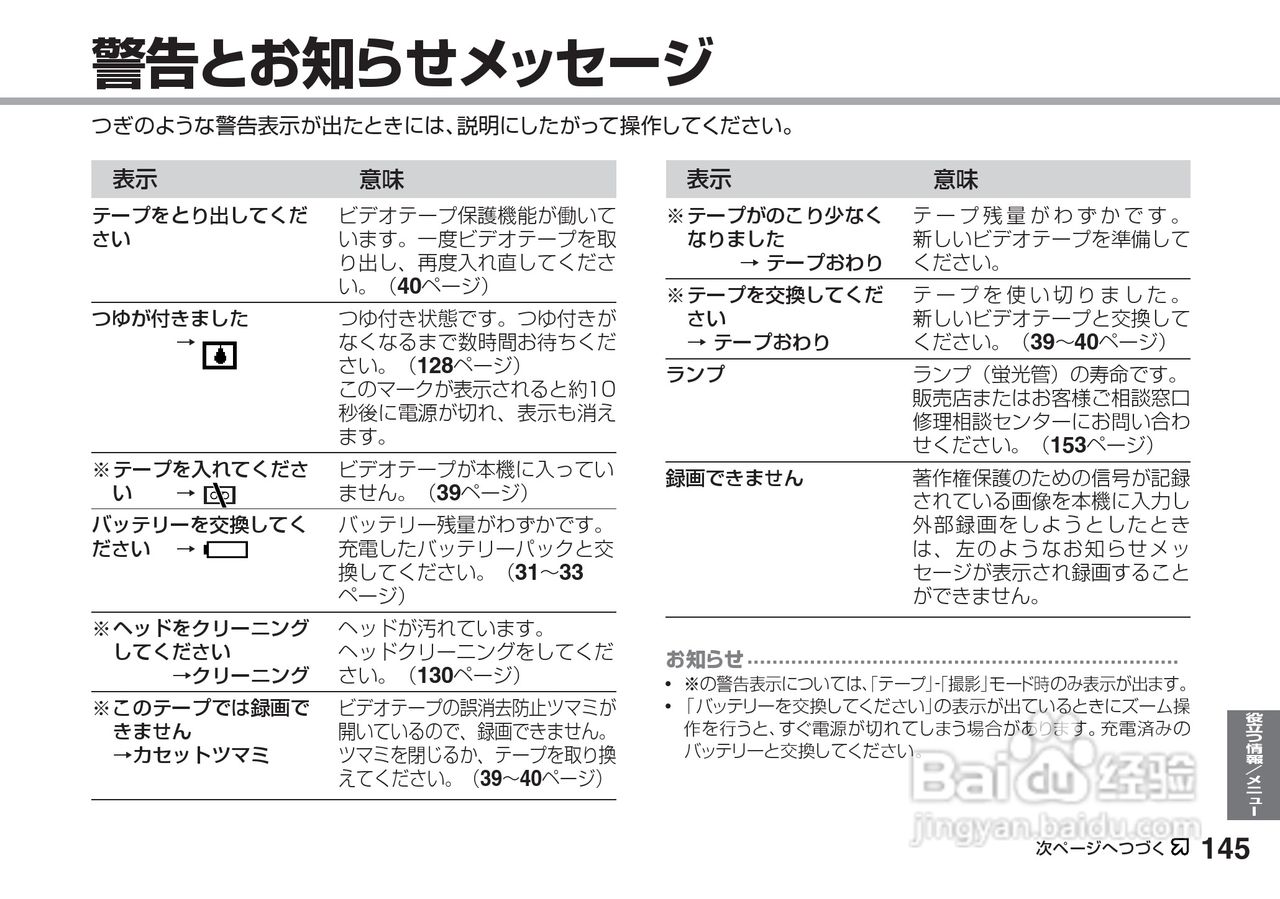 SHARP VL-Z5摄像机说明书:[15]