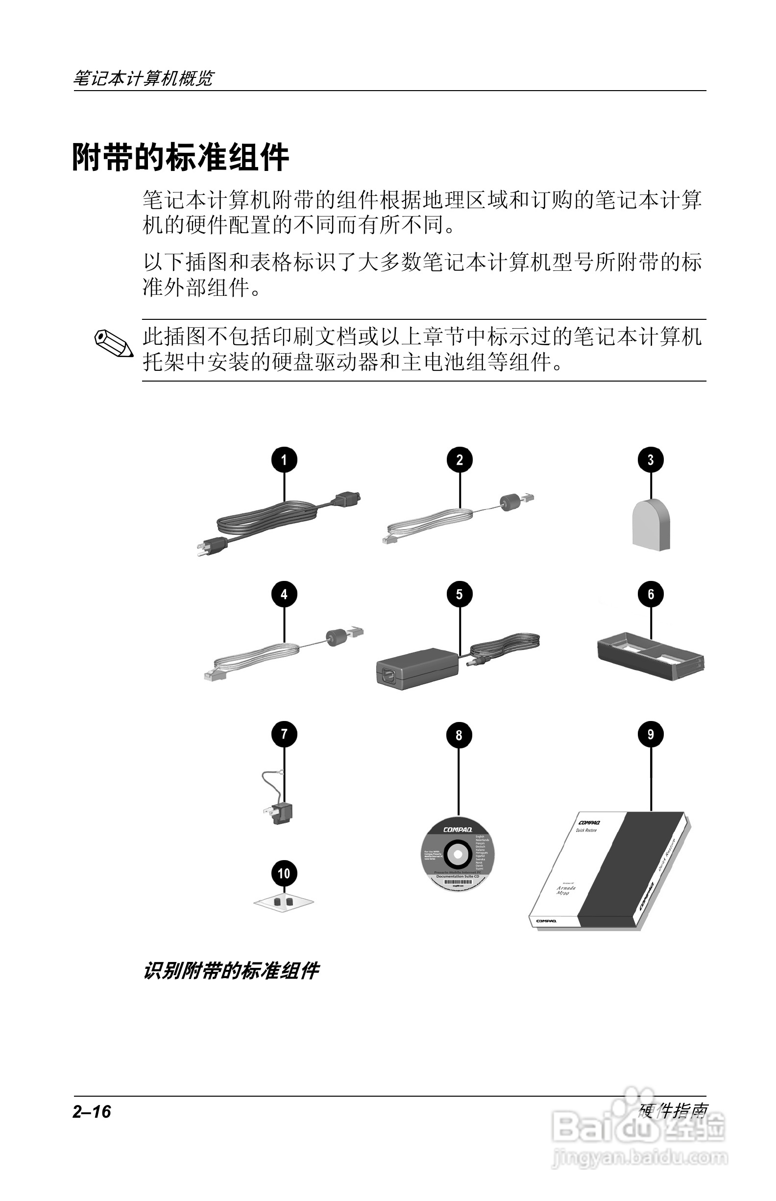 惠普Compaq Evo N610C笔记本电脑使用说明书:[3]