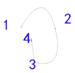 PS怎样画曲线（一）