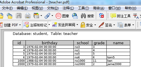 如何使用phpMyAdmin将表数据导出到pdf文件中