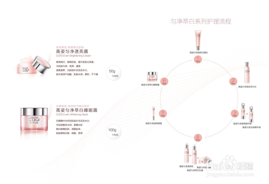 如何选购美白化妆水？
