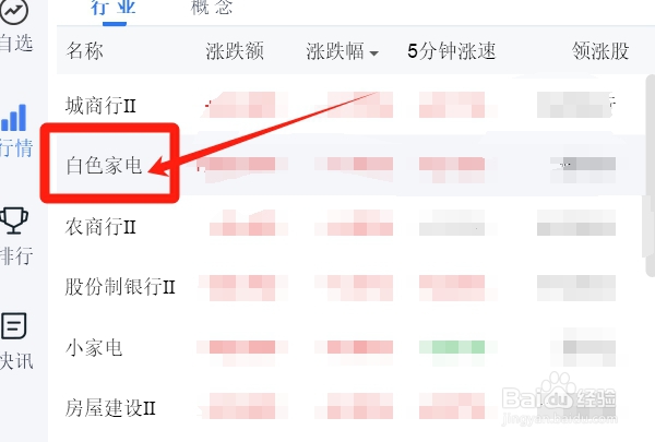 怎样知道白色家电类股票的换手率是多少？