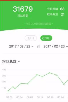 微擎人人网商城怎么修改标题