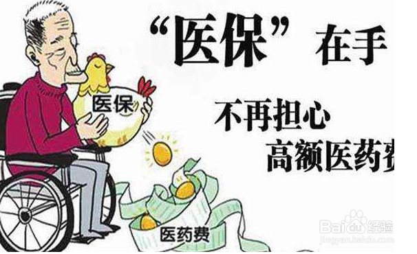 五险二金指什么