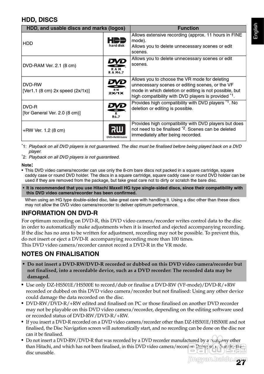 日立DZ-HS501E数码摄像机说明书:[3]