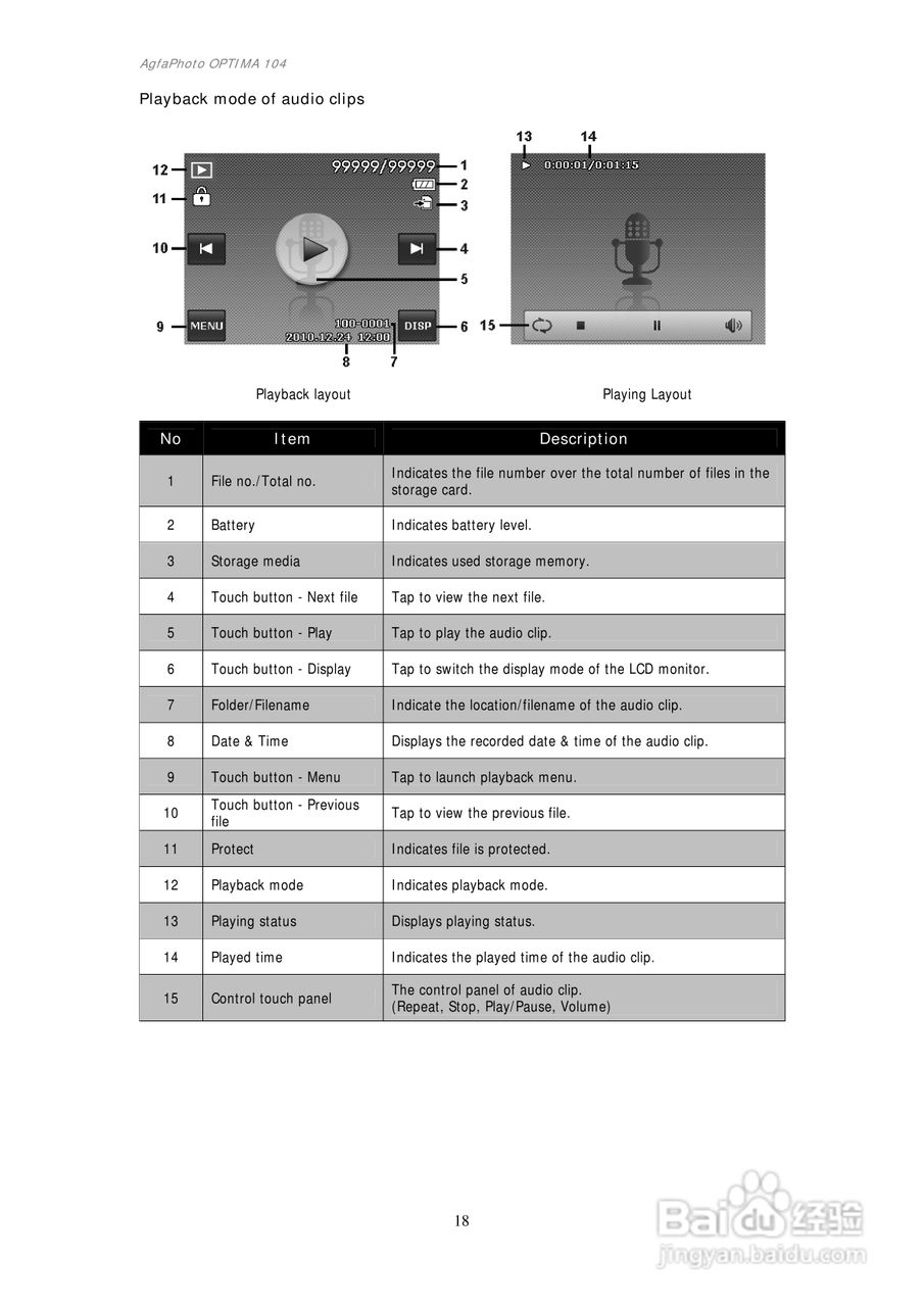 爱克发AgfaPhoto OPTIMA 104数码相机使用说明书:[2]
