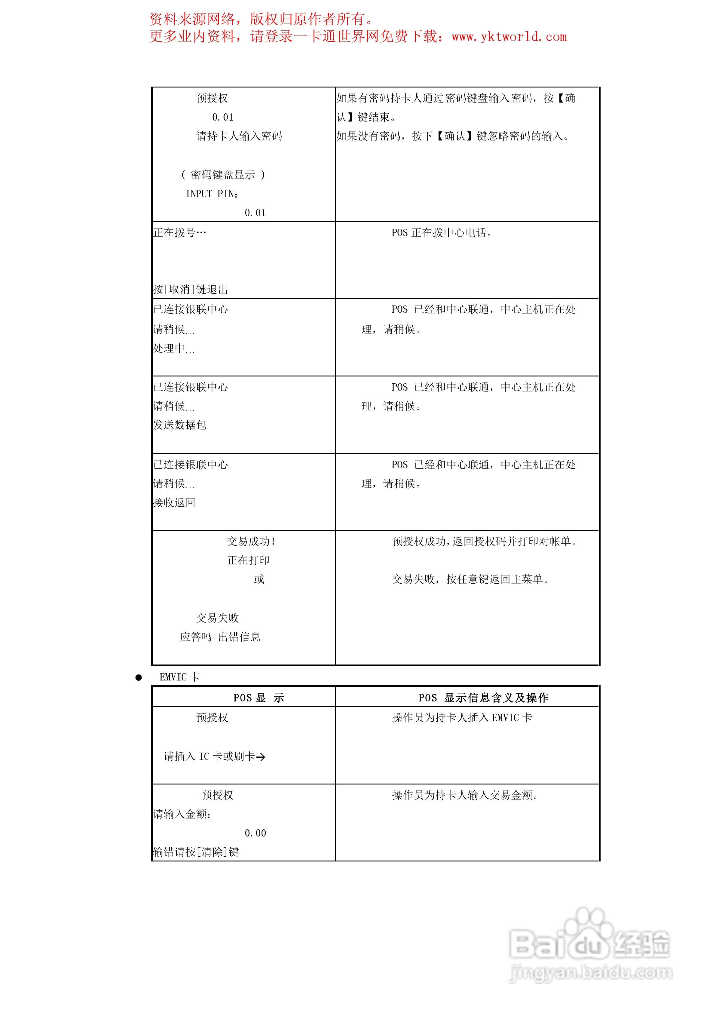 联迪银联卡32位POS终端操作手册:[3]