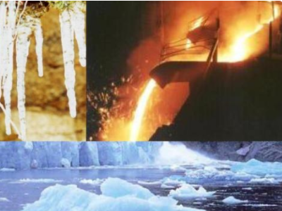 生活中有许多关于热现象的例子