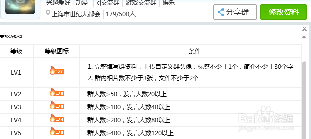 怎么点亮QQ群等级