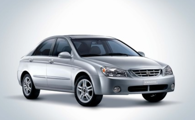 赛拉图仪表盘使用说明