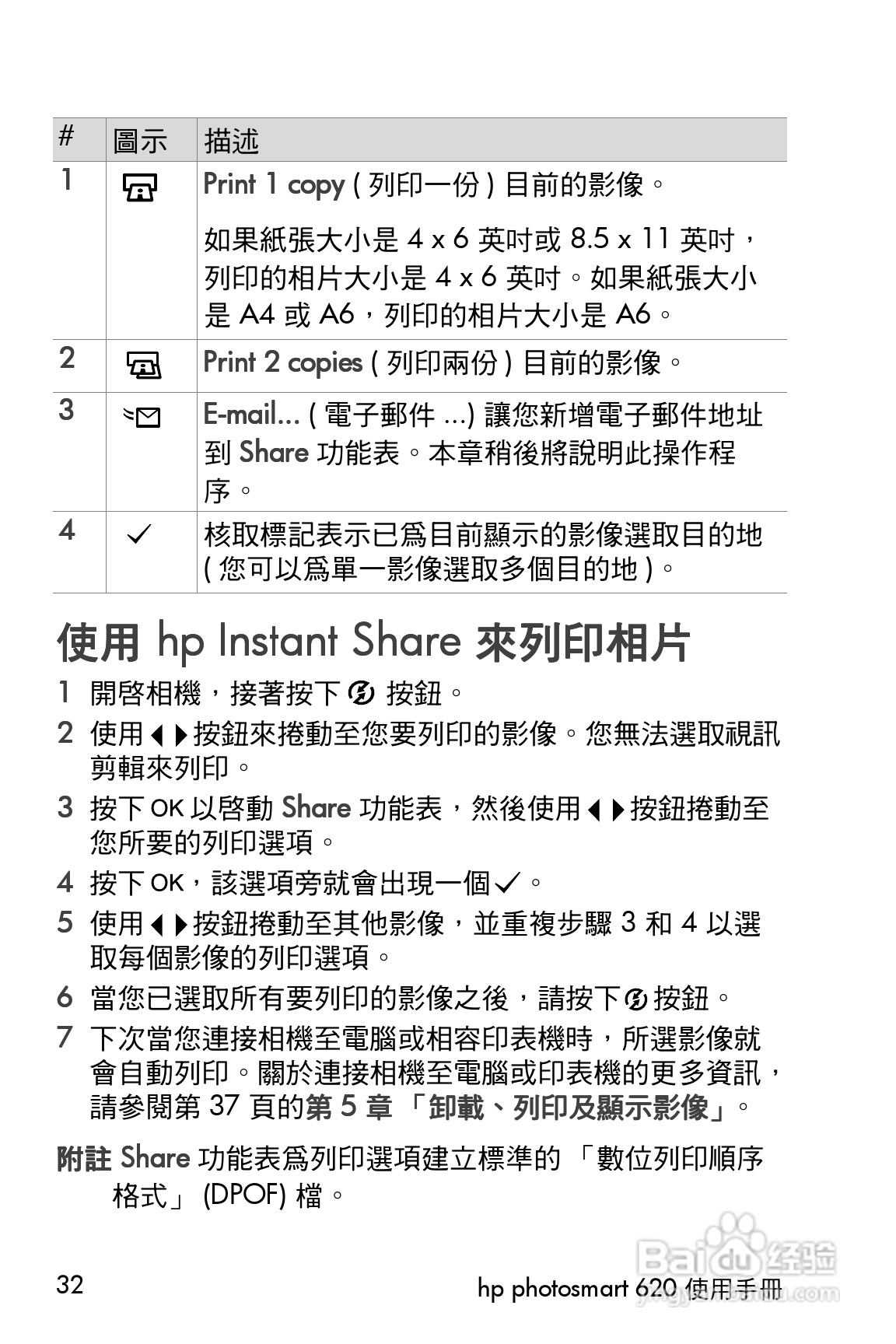 惠普Photosmart 620数码相机使用说明书:[4]