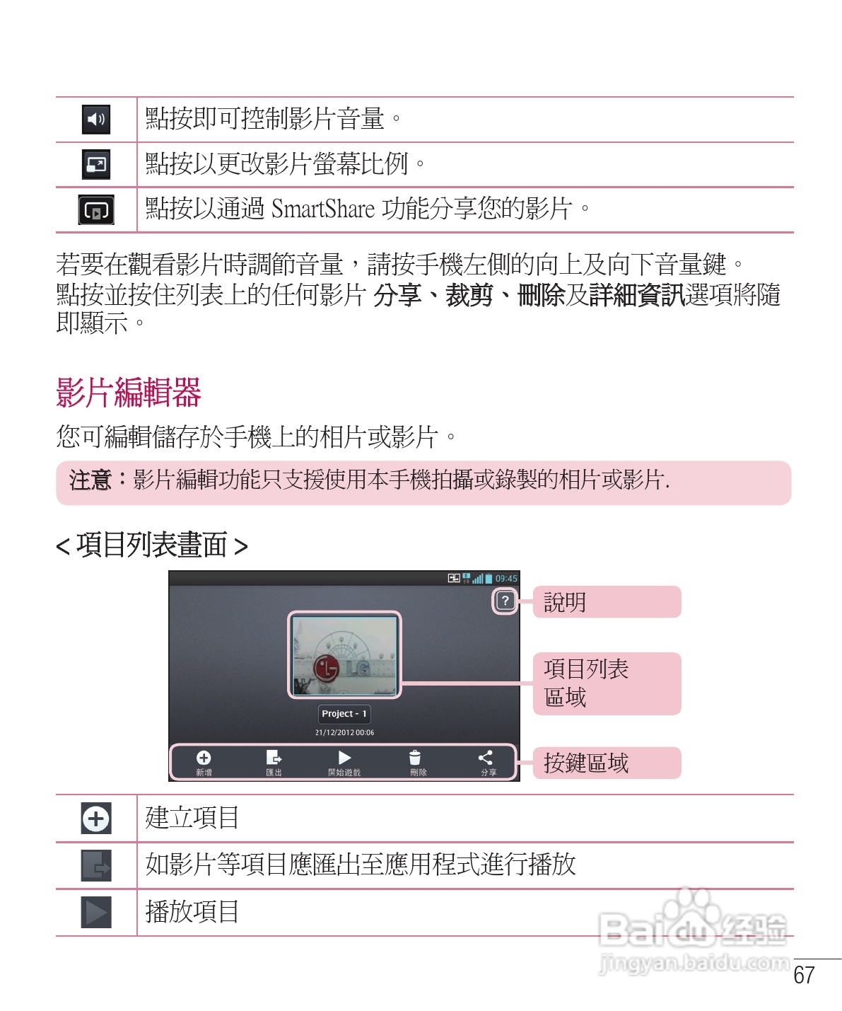 LG E975手机使用说明书:[7]