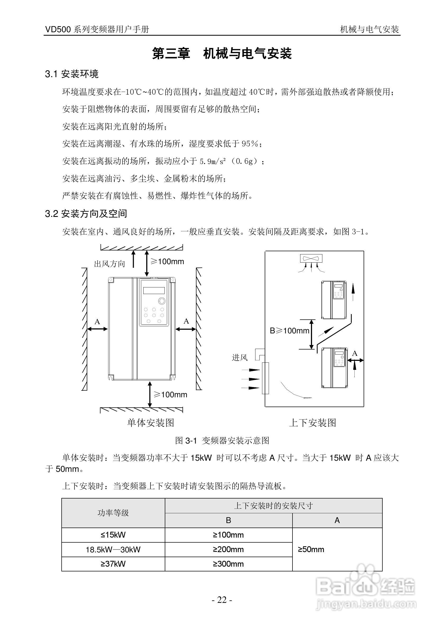 沃森VD500-7T-560P变频器使用说明书:[3]