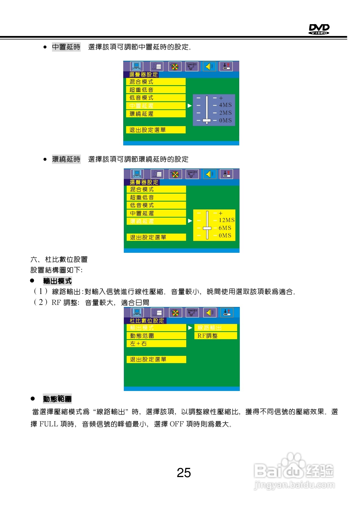 歌林KVD-788PK型数位影音光碟机说明书:[2]