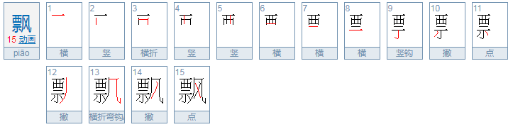 什么是2类字,对呀!小学语文里什么是二类字，比如