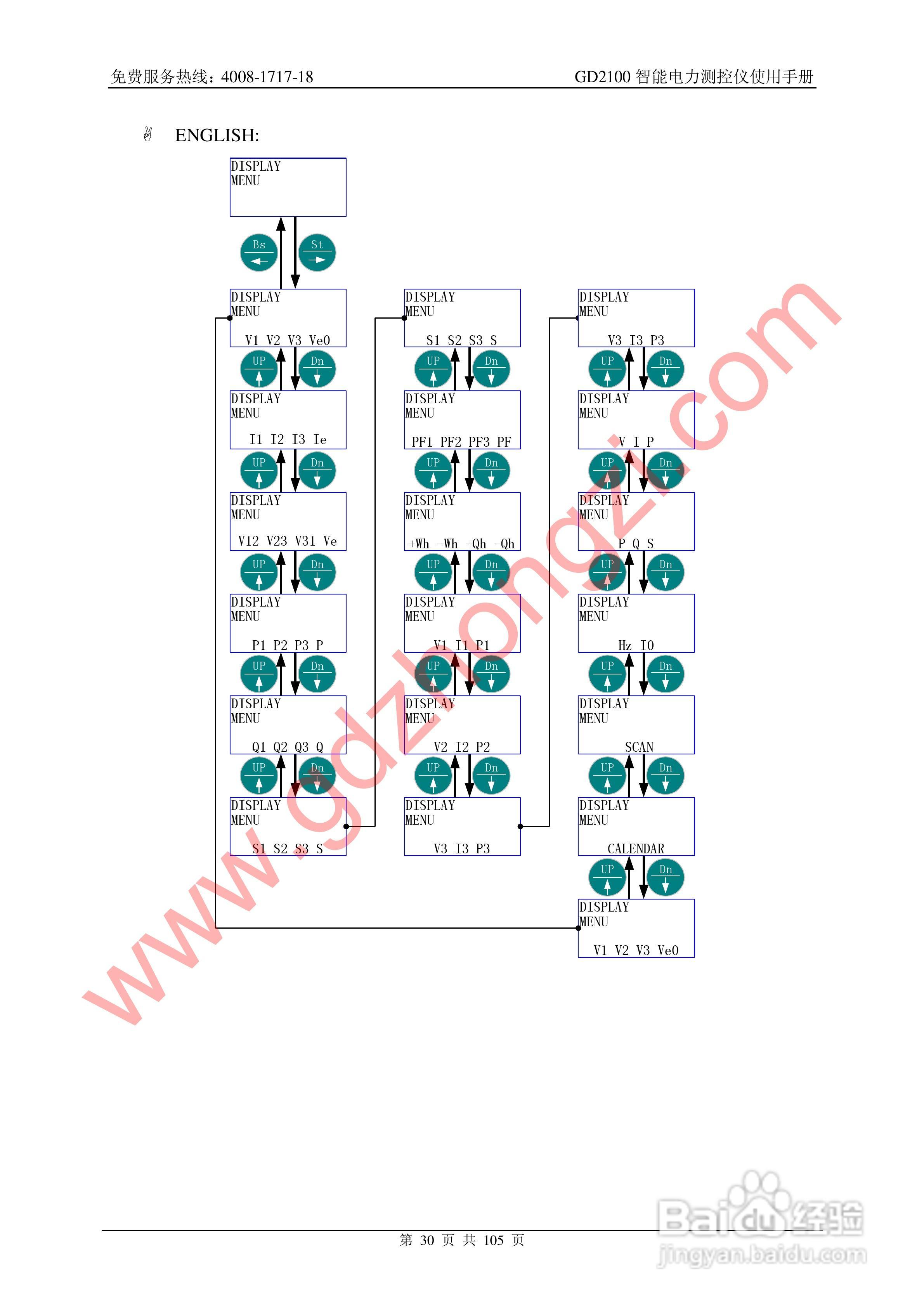 国电中自GD2100智能电力监测仪使用说明书:[4]