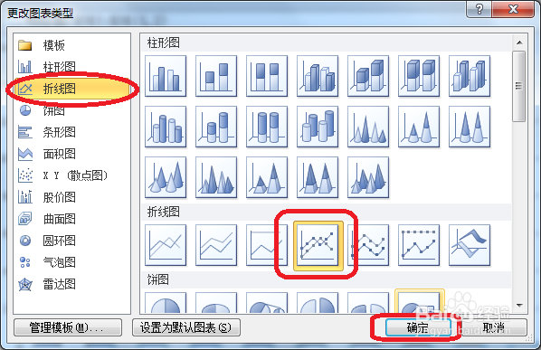 手把手教你绘制柏拉图
