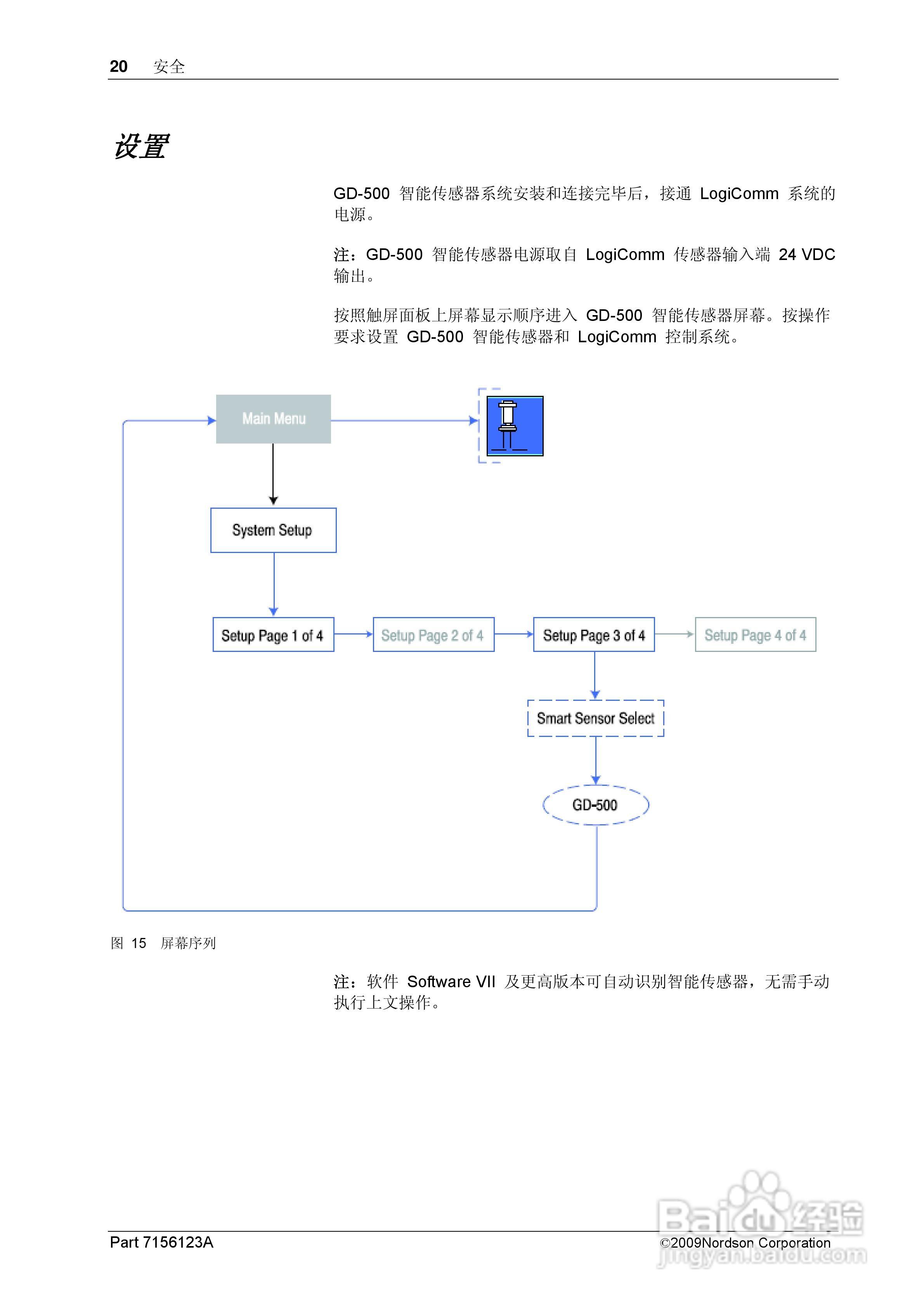 Nordson GD-500智能传感器使用手册:[3]