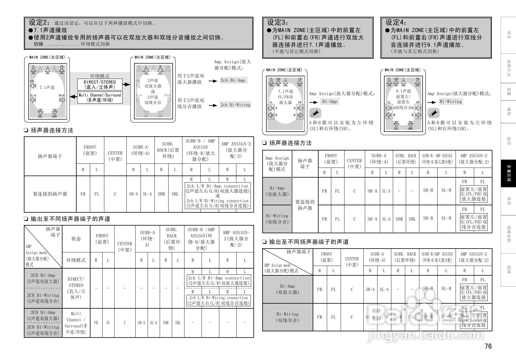 天龙AVC-A1HDA功放使用说明书:[4]