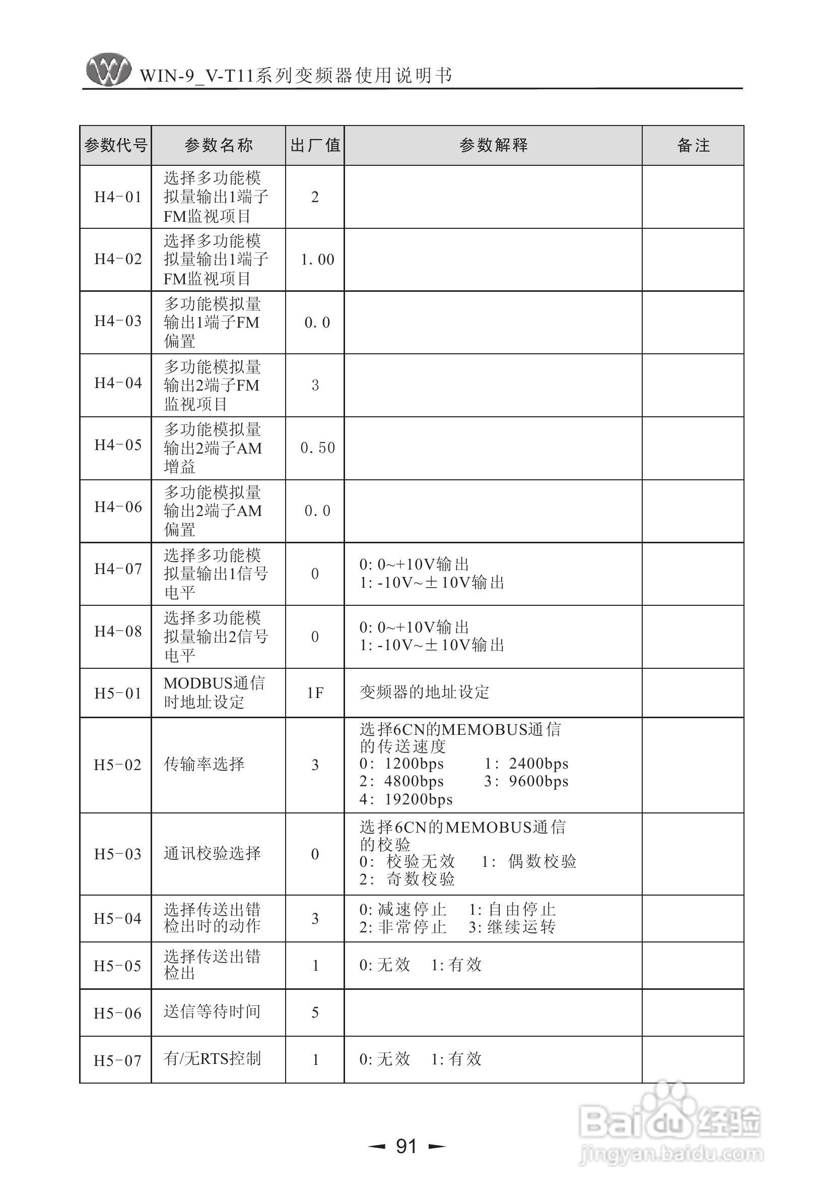 微能WIN_9V-500-800T11变频器使用说明书:[10]