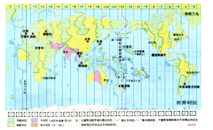 奥克兰跟中国的时差是多少小时