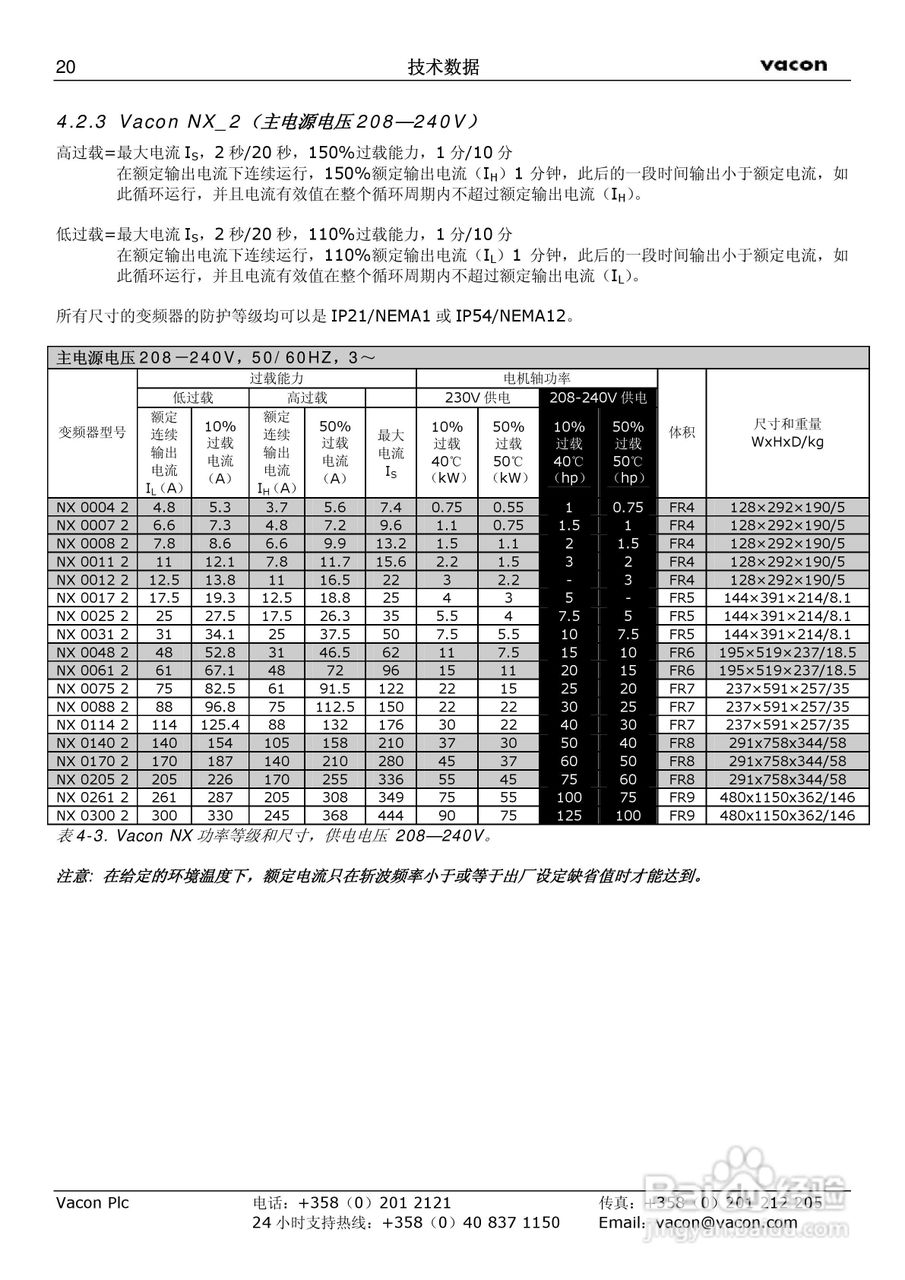 威肯NX-1030-5变频器使用手册:[3]