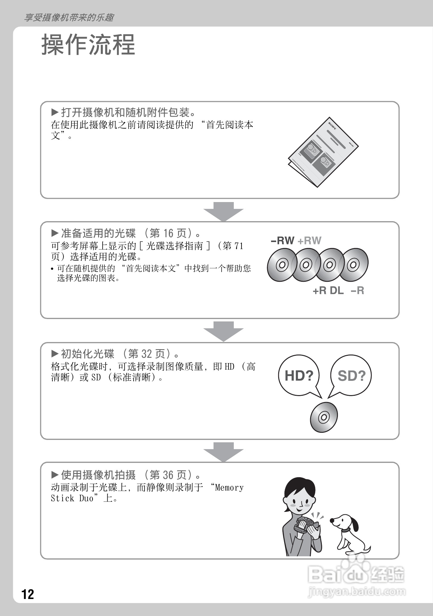 索尼HDR-UX1E数码摄像机使用说明书:[2]