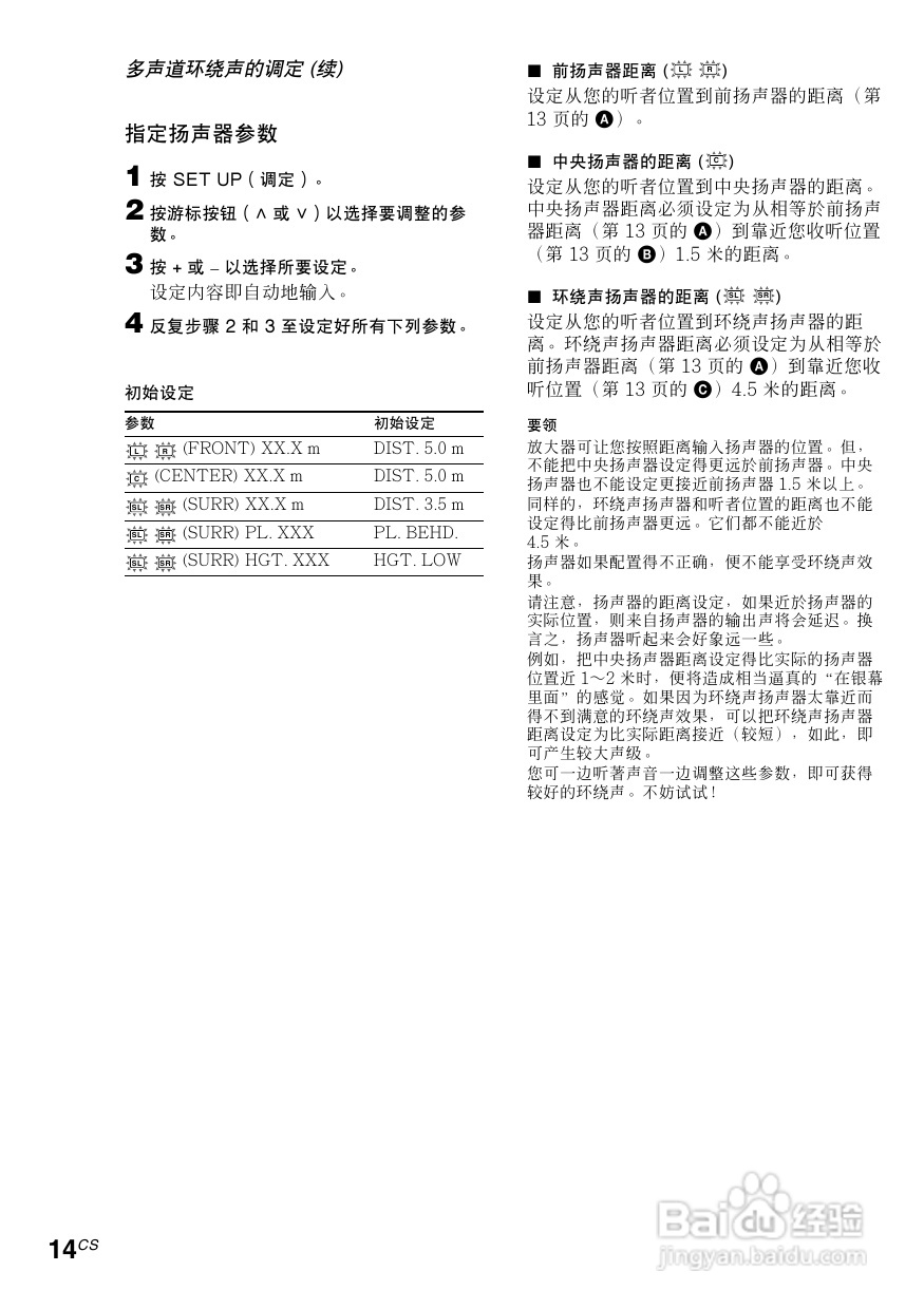 索尼HT-SL7A家庭影院使用说明书:[3]