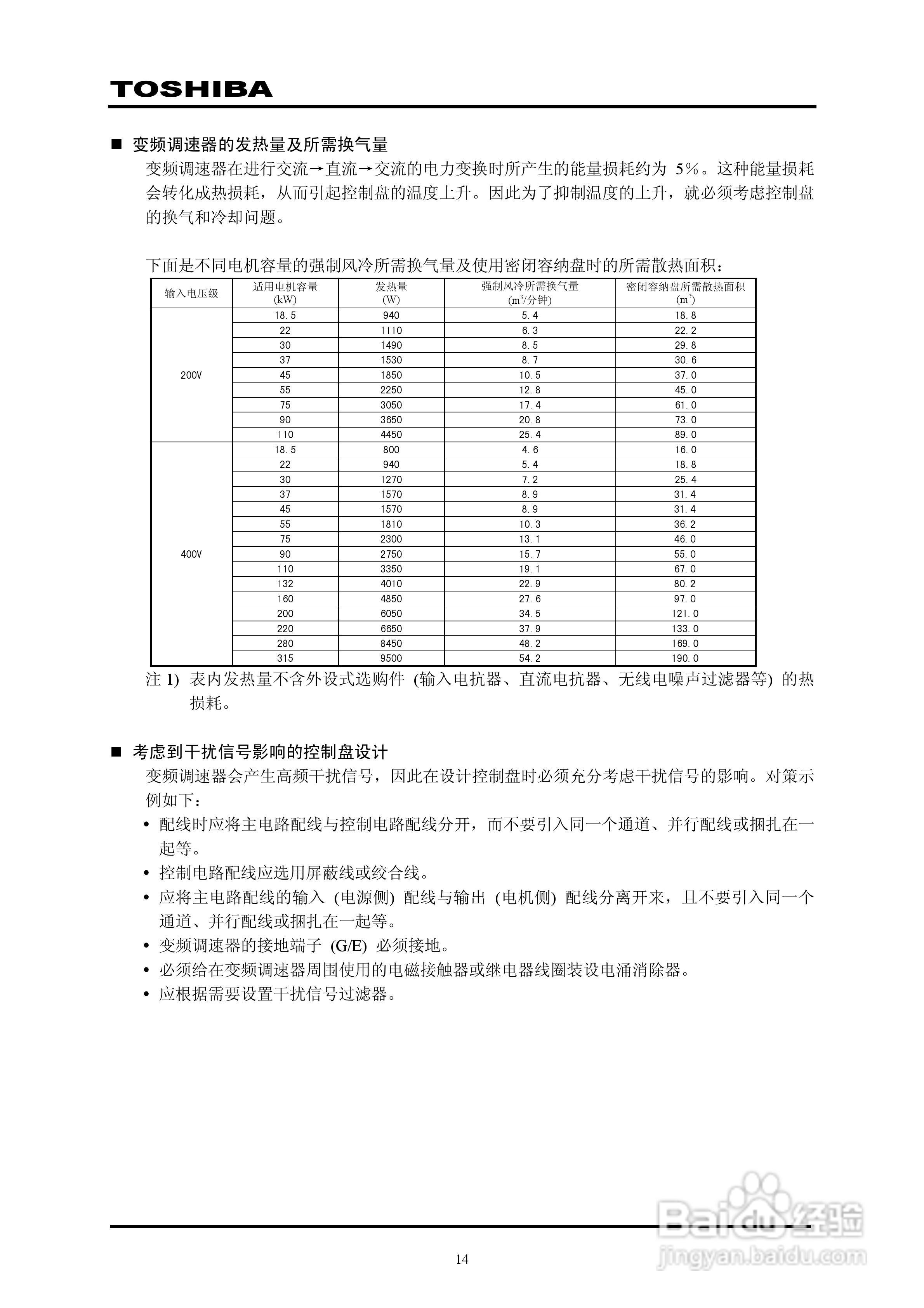 东芝VPFP-4315KP变频器中文说明书:[2]