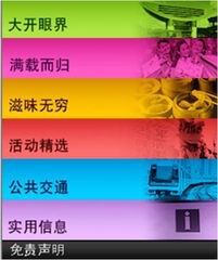 旅游类软件使用手册