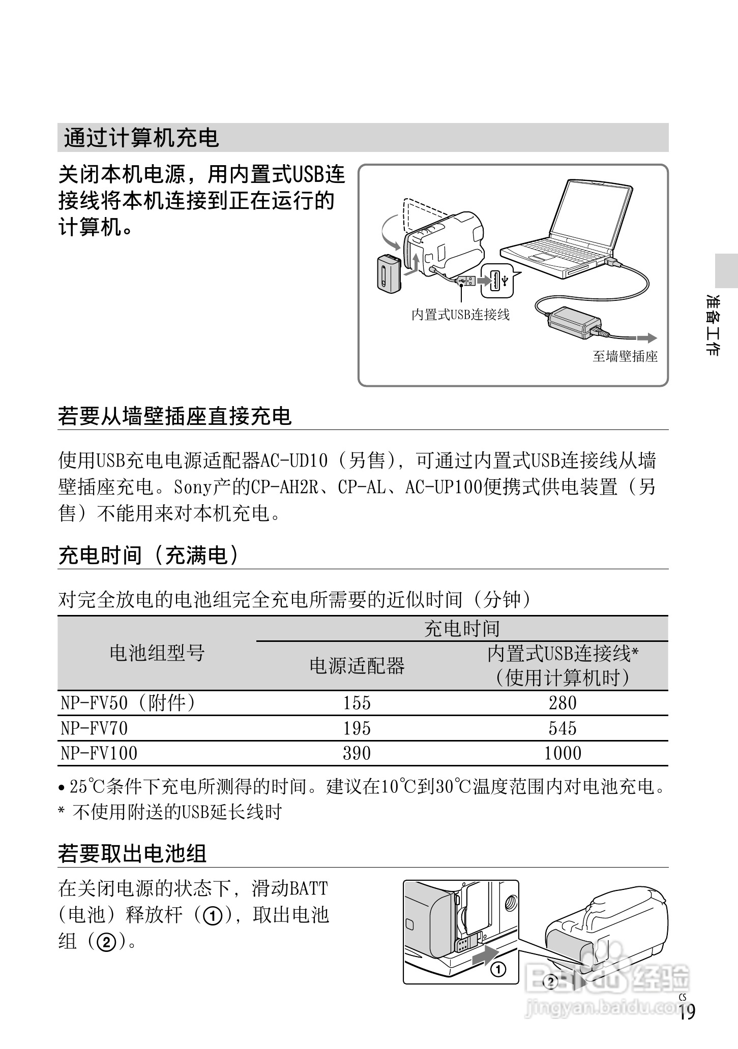 索尼HDR-CX250E数码摄相机使用说明书:[2]