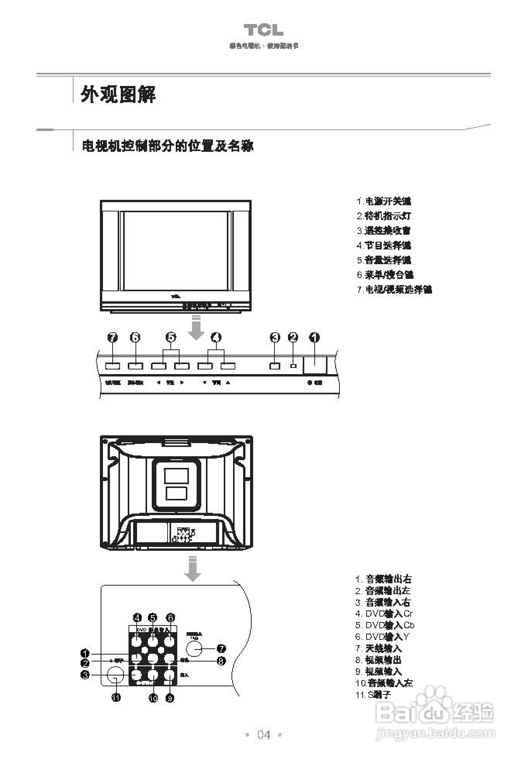 TCL王牌AT21228彩电使用说明书