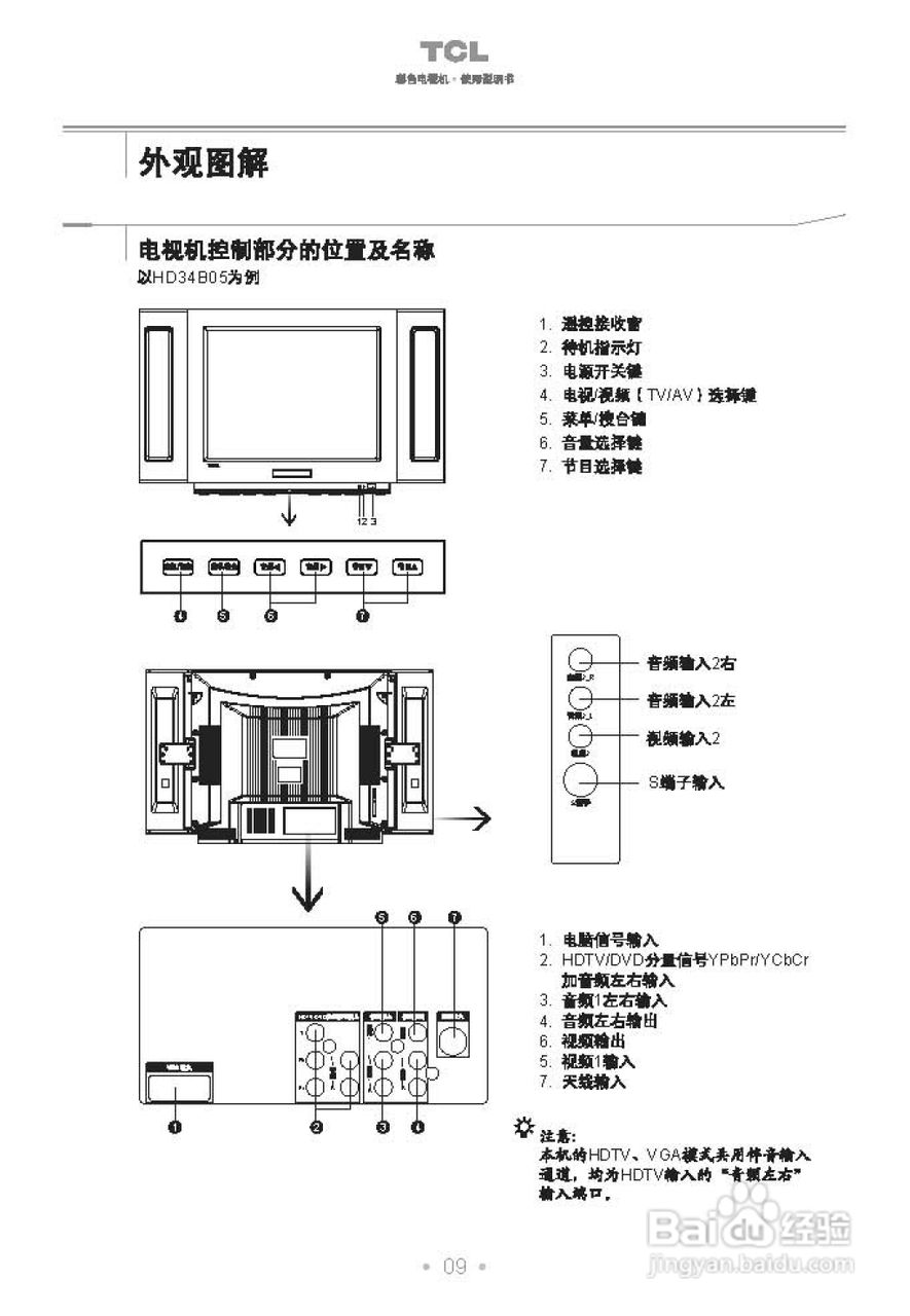 TCL王牌HD34B05A彩电使用说明书