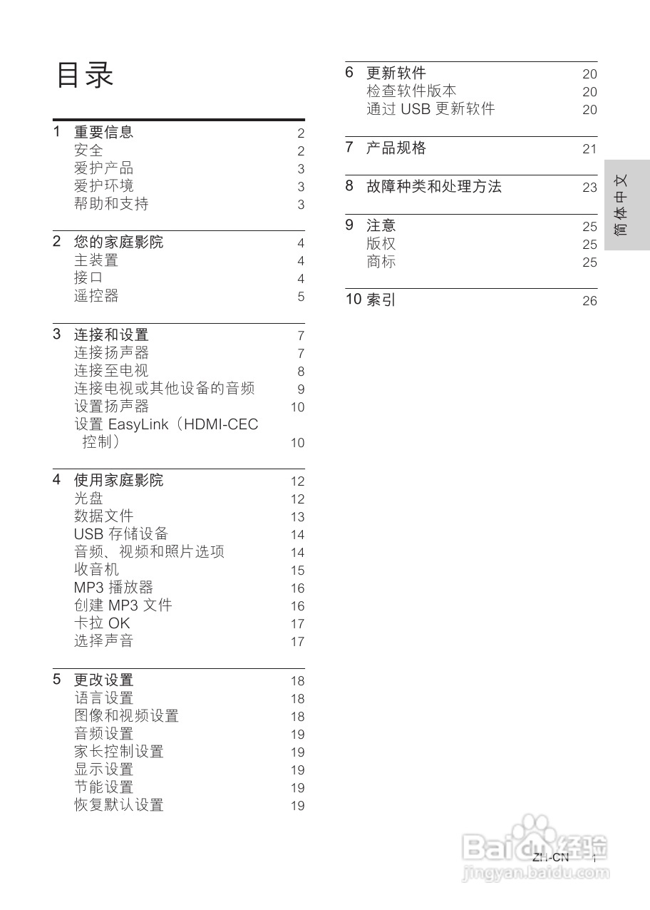 PHILIPS HTS5553家庭影院用户手册:[1]