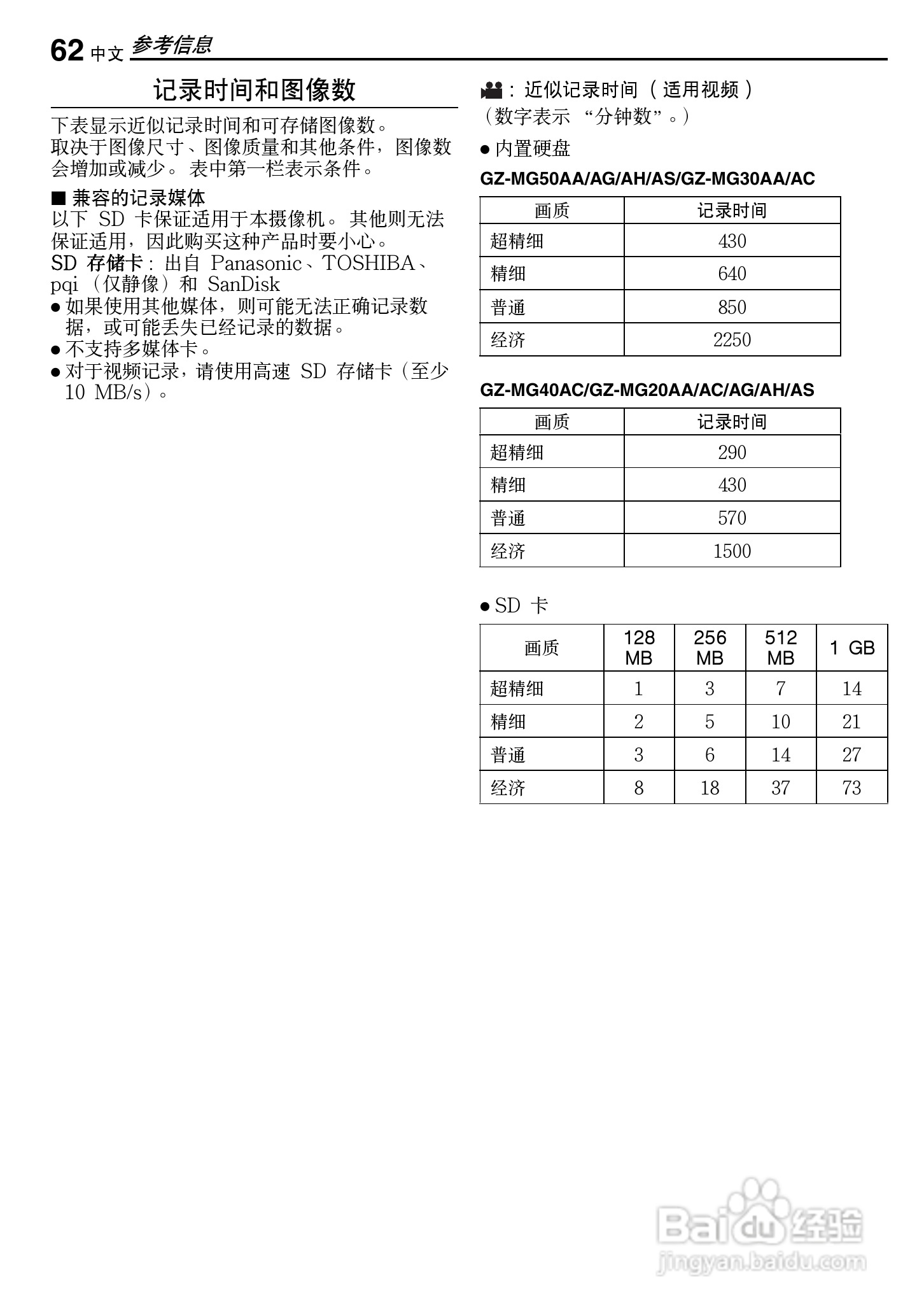 JVC GZ-MG50AC数码摄像机说明书:[7]