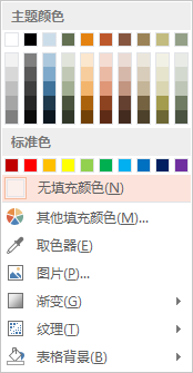PPT如何填充表格背景