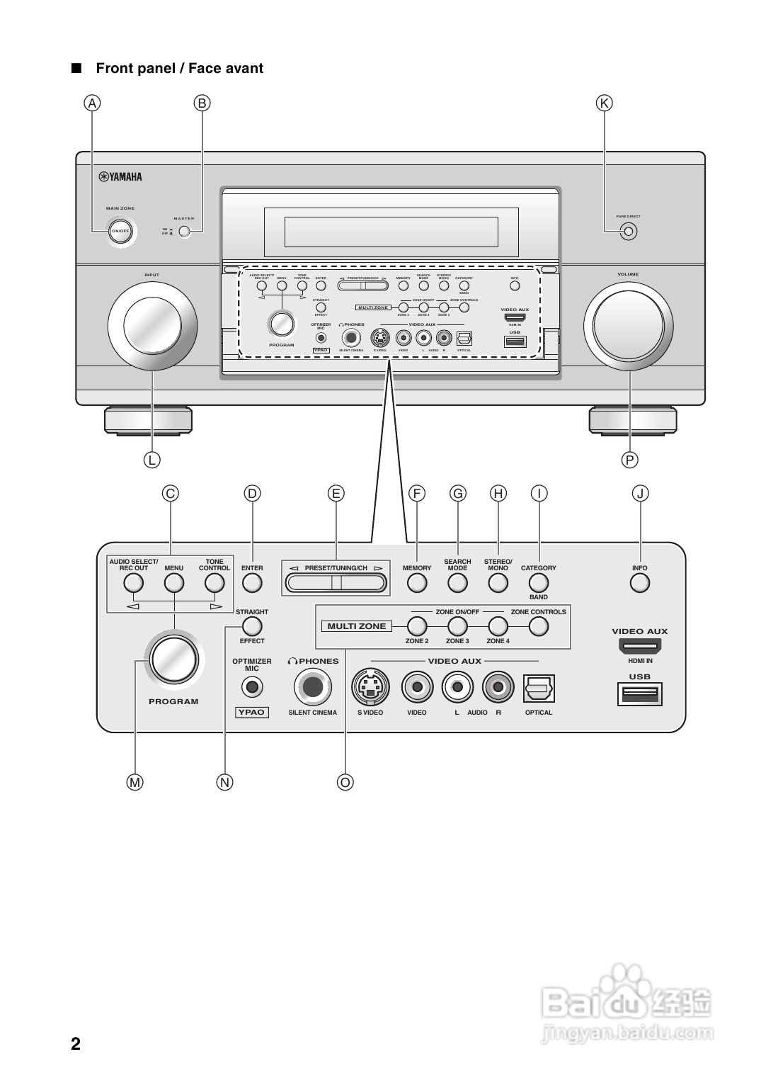 YAMAHA RX-Z7扩音机说明书:[9]
