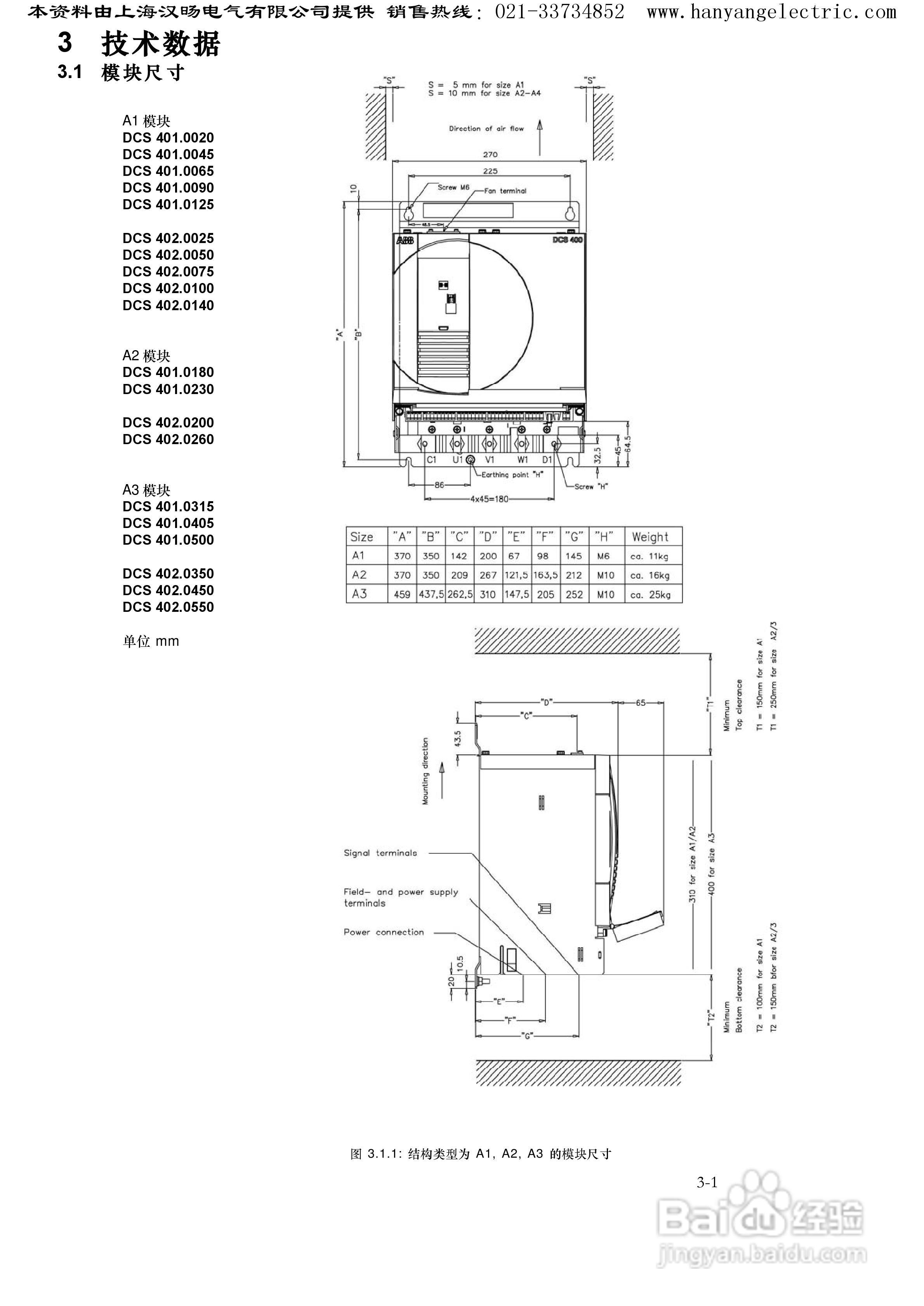 ABB DCS400直流调速器中文使用手册:[2]
