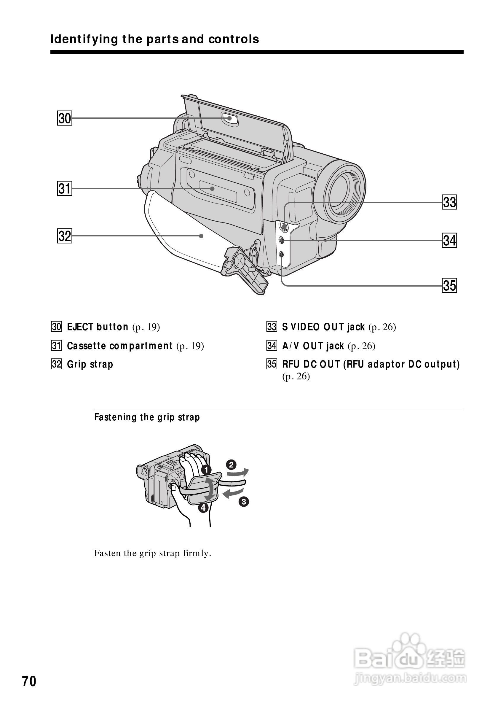 索尼CCD-TR818模拟摄像机说明书:[7]