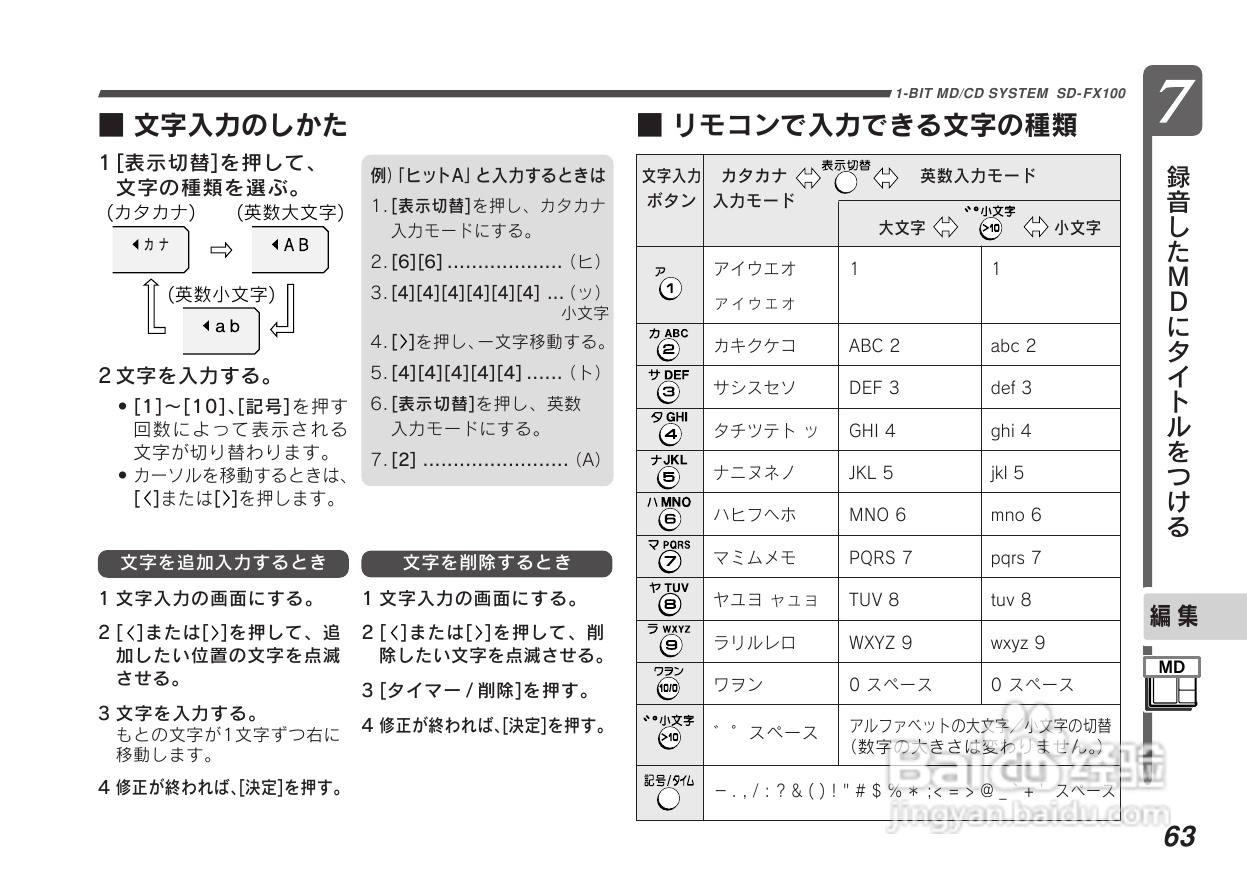 SHARP SD-FX100一体机使用说明书:[4]