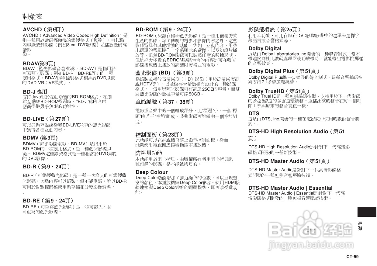 声宝BD-HP25A型光影碟播放机说明书:[4]