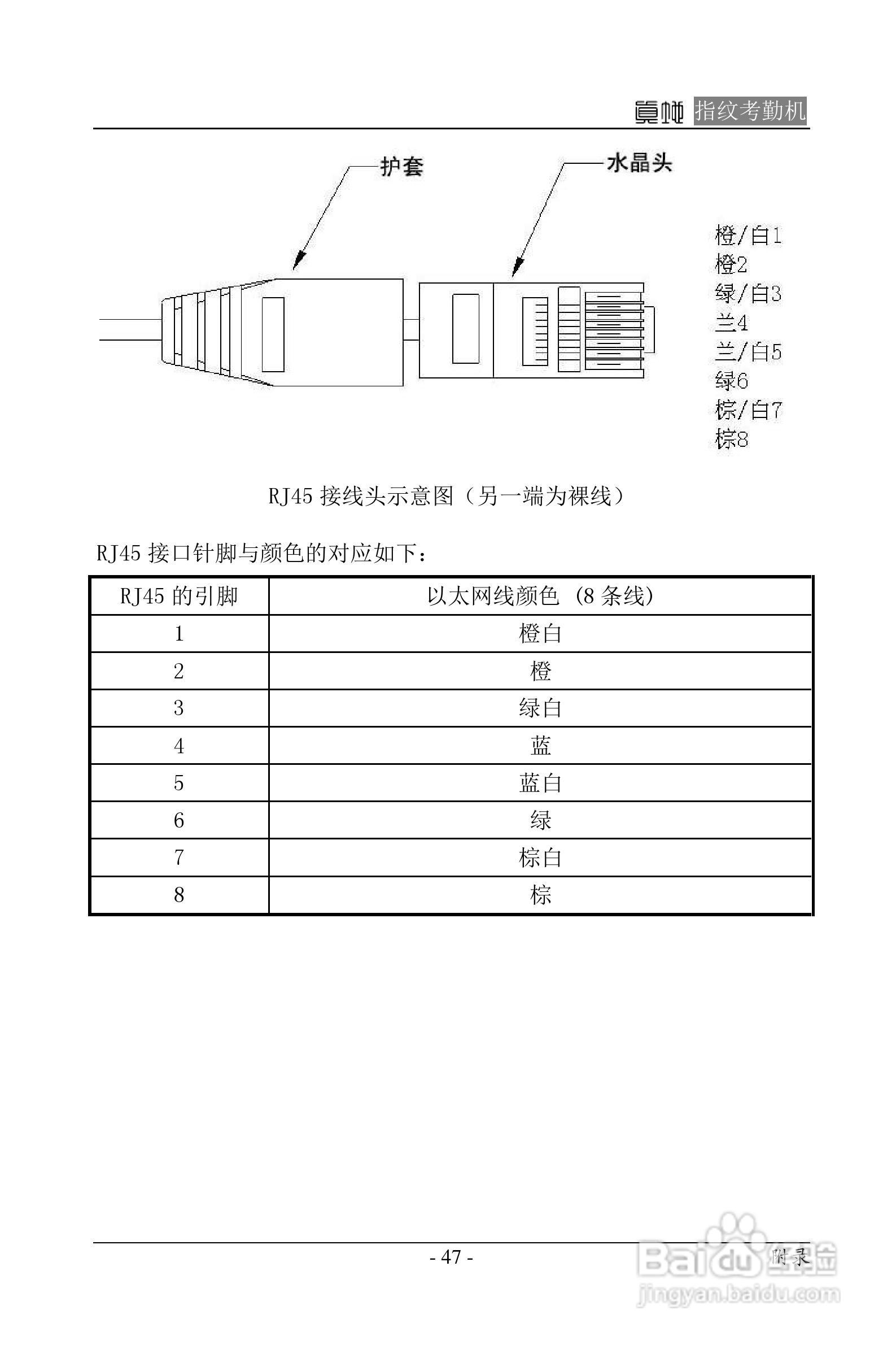 真地指纹考勤机硬件说明书:[5]