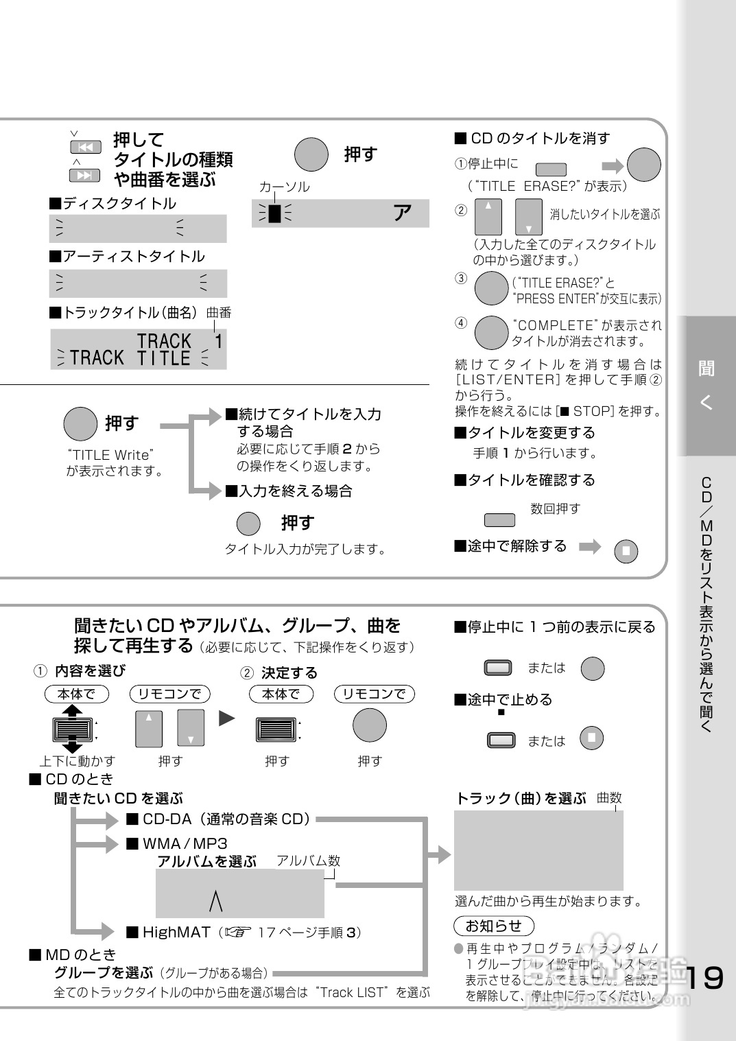 Panasonic SC-PM700MD音响使用说明书:[1]