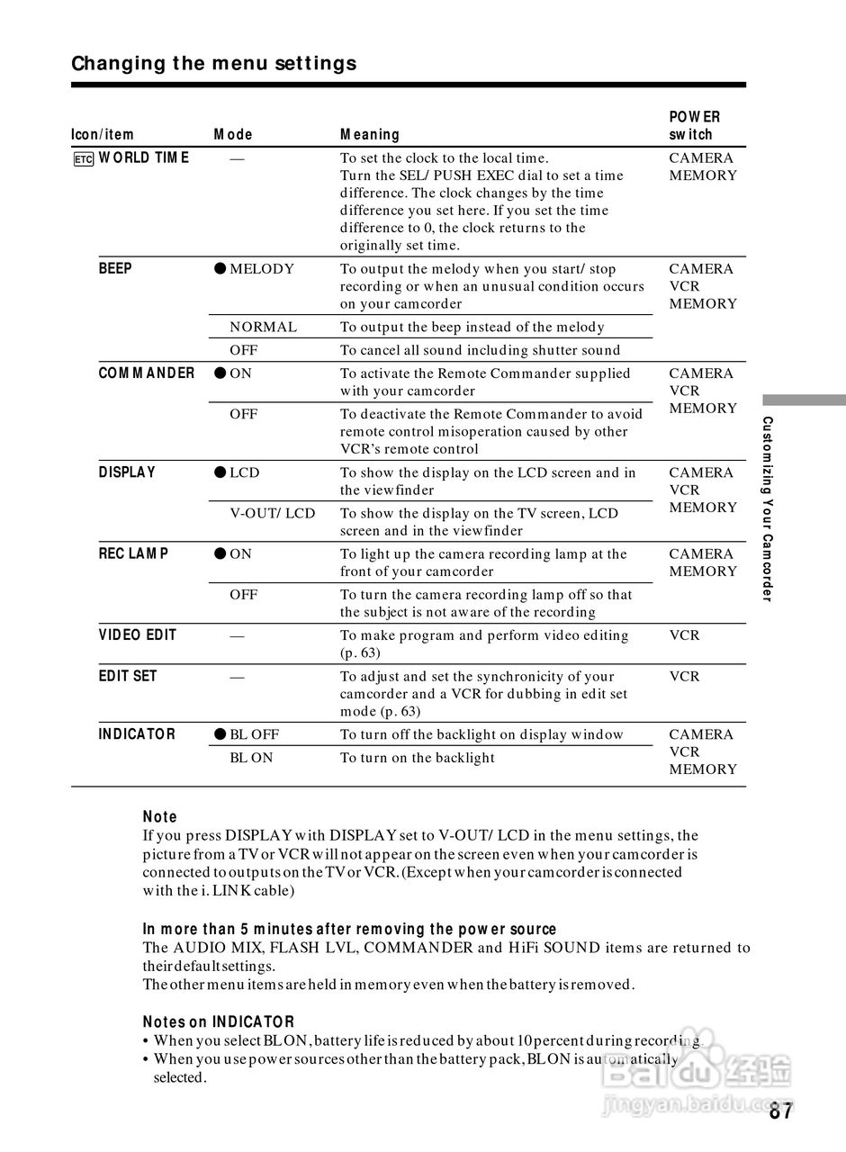 索尼DCR-TRV230数码摄像机说明书:[9]
