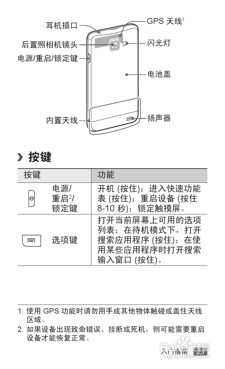 三星 GT-I9050手机说明书:[3]